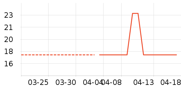 ��Ʒ��â����ʷ�۸�