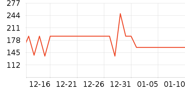 ��ҫ�����ֻ���ʷ�۸�