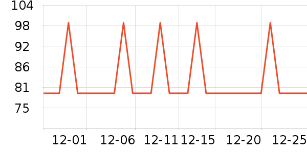 ��������������ʷ�۸�