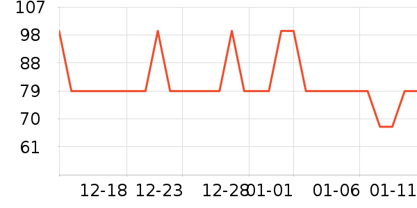 ��������������ʷ�۸�