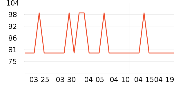 ��������������ʷ�۸�