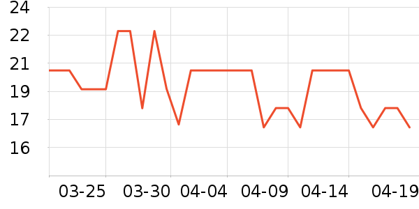 ����/ˮ��/ˮ����ʷ�۸�