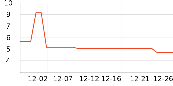 �ս�����԰��������ʷ�۸�