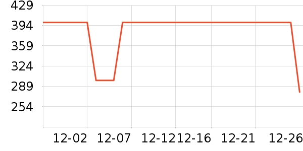 ��̤�˶�Ь��ʷ�۸�