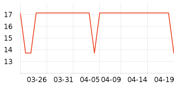 ��Ʒ�����������ʷ�۸�