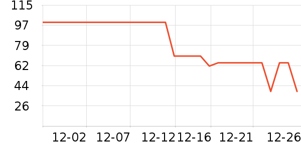 �����ֽ��ʷ�۸�