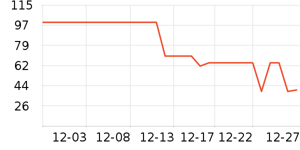 �����ֽ��ʷ�۸�