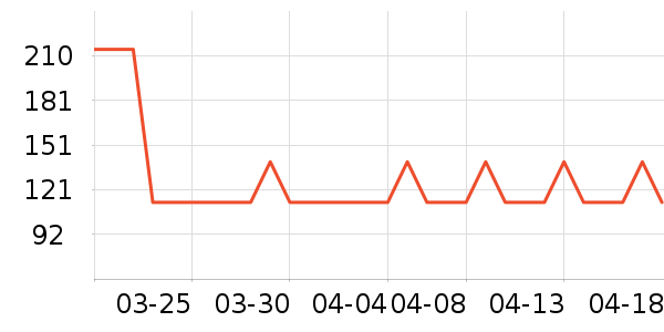 ��ʯ�ƿյ�����ʷ�۸�