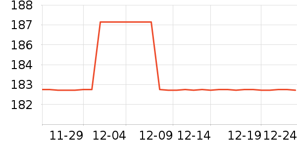 ҹӥ���Ӽ�ذ�����ʷ�۸�