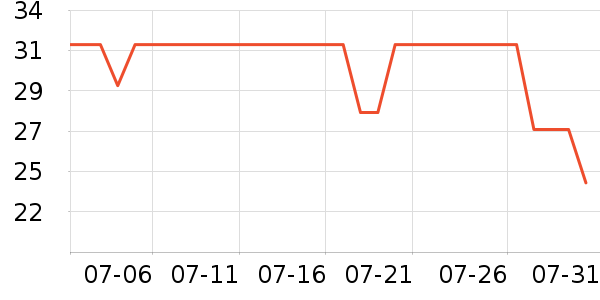 ����ɡ��ɡ/�����ʷ�۸�