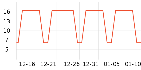 ��������๤����ʷ�۸�