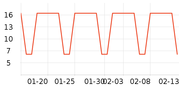 ��������๤����ʷ�۸�