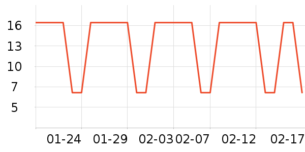 ��������๤����ʷ�۸�