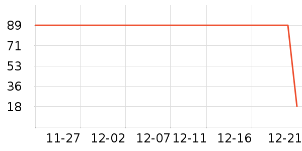 Ҷ������ʷ�۸�