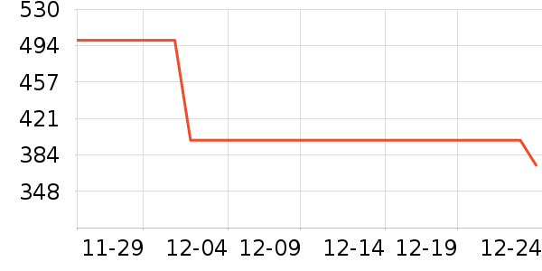 �����ż�/��̨/���ĸ���ʷ�۸�