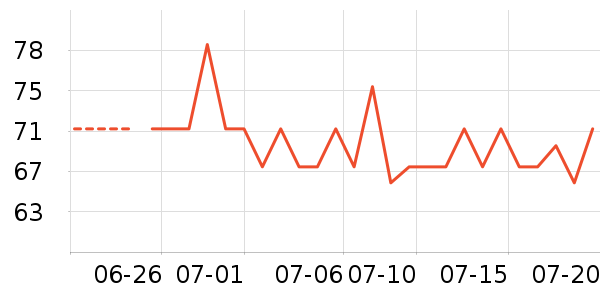 colore.in��ѧ�۾�/��Ƭ������ʷ�۸�