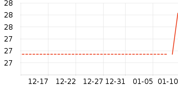 ��ֽ��ʷ�۸�