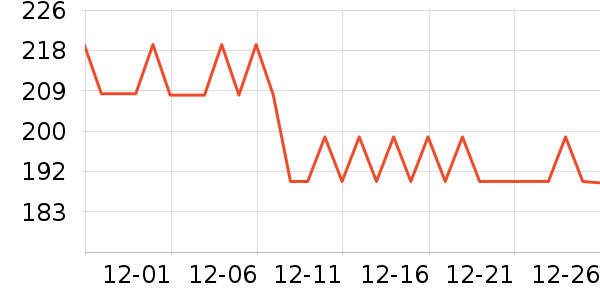 ���ջ���Ь����ʷ�۸�