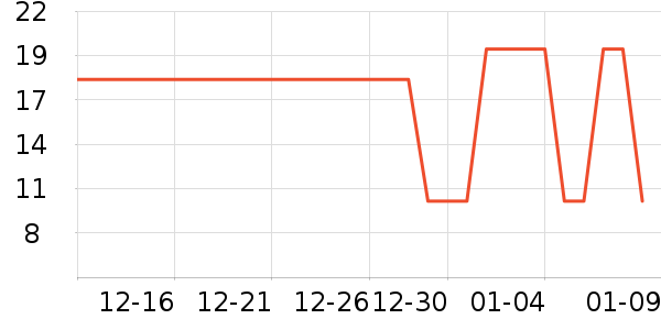 ���������/ϴ������ʷ�۸�