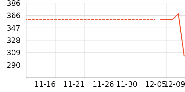 LeeŮʽţп/п/̿ʷ۸