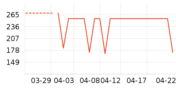 ����������ͯ������ʷ�۸�