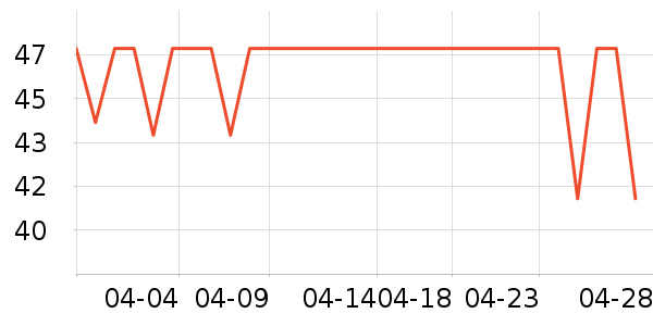 ����������ͯ���¿���ʷ�۸�