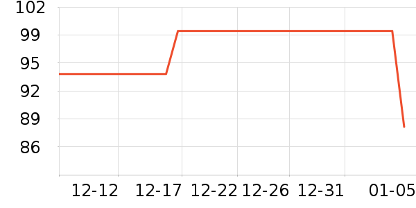 �ղ�������;����ʷ�۸�