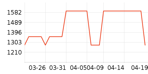 LESSŮʽţ�п�/���п�/�̿���ʷ�۸�