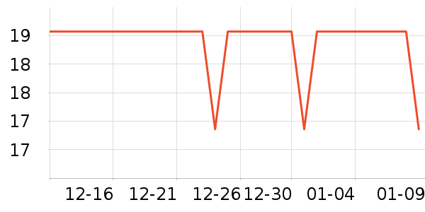 ��Դ���/������ʷ�۸�