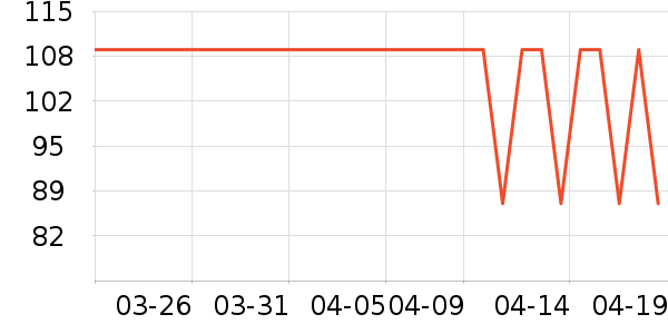 �����˶�Ь��ʷ�۸�