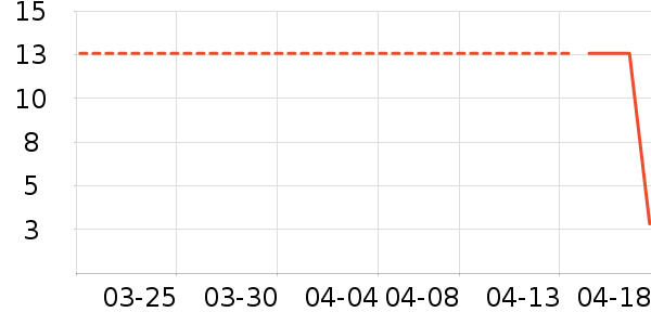 �����ֽ��ʷ�۸�