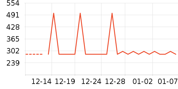 �綯��ˢ��ʷ�۸�