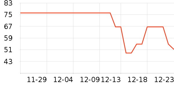 ����԰ʳ������ʷ�۸�