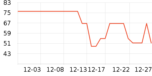 ����԰ʳ������ʷ�۸�