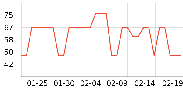 ����԰ʳ������ʷ�۸�