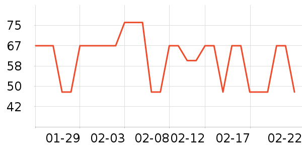 ����԰ʳ������ʷ�۸�