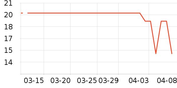 �󱾱���������ʷ�۸�