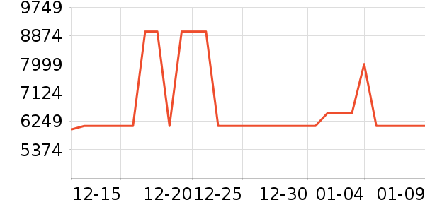 �곞�ʼǱ�������ʷ�۸�