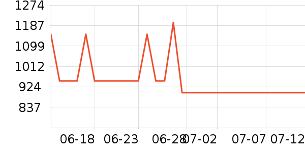 �������̻���ʷ�۸�