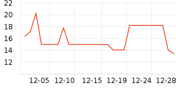 �Ӽ�Ь��ʷ�۸�