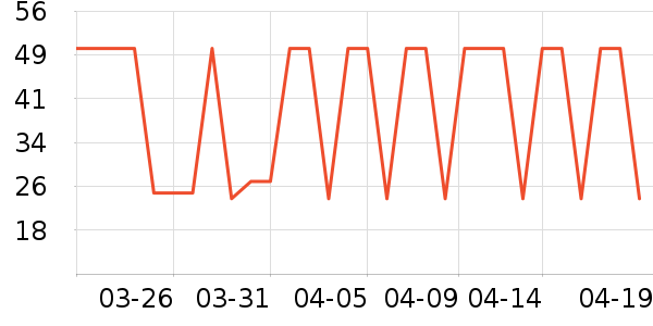 �ⱾLebenè����ʷ�۸�