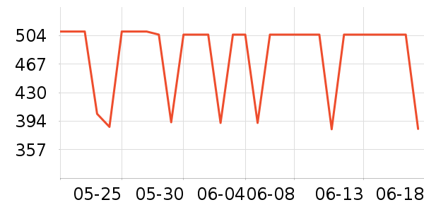 ������Ӥ���̷���ʷ�۸�