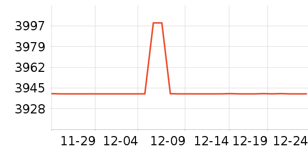 �ش俧�Ȼ���ʷ�۸�