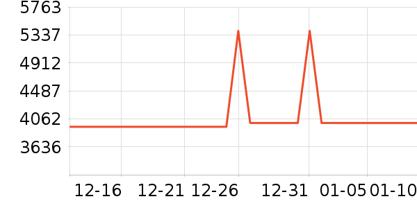 �ش俧�Ȼ���ʷ�۸�