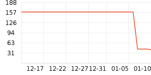 ޱŵ�Ⱦ���¶��ʷ�۸�