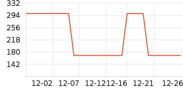 Զ�ص�ɽ����ʷ�۸�