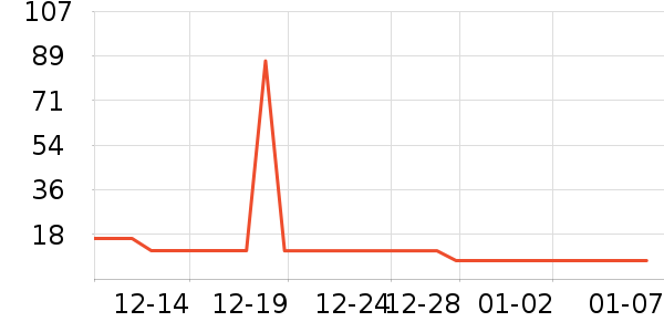 ��èС������Ҿ���Ʒ��ʷ�۸�