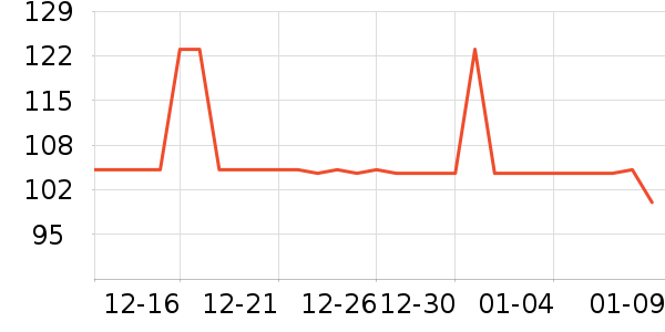 ʥ�ϰ�Ůʽ������ʷ�۸�