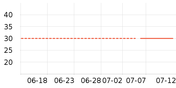 ������Ůʿ�ڿ���ʷ�۸�