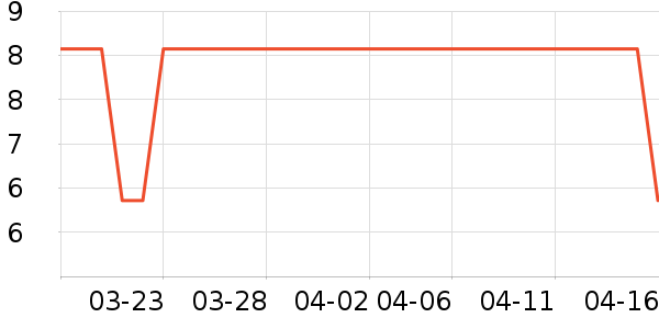 ����/�̲���ʷ�۸�